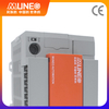 Woodbird MD3F Series