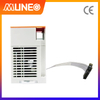 Woodbird MD2C Series Expansion